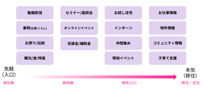 ss_themes-1
